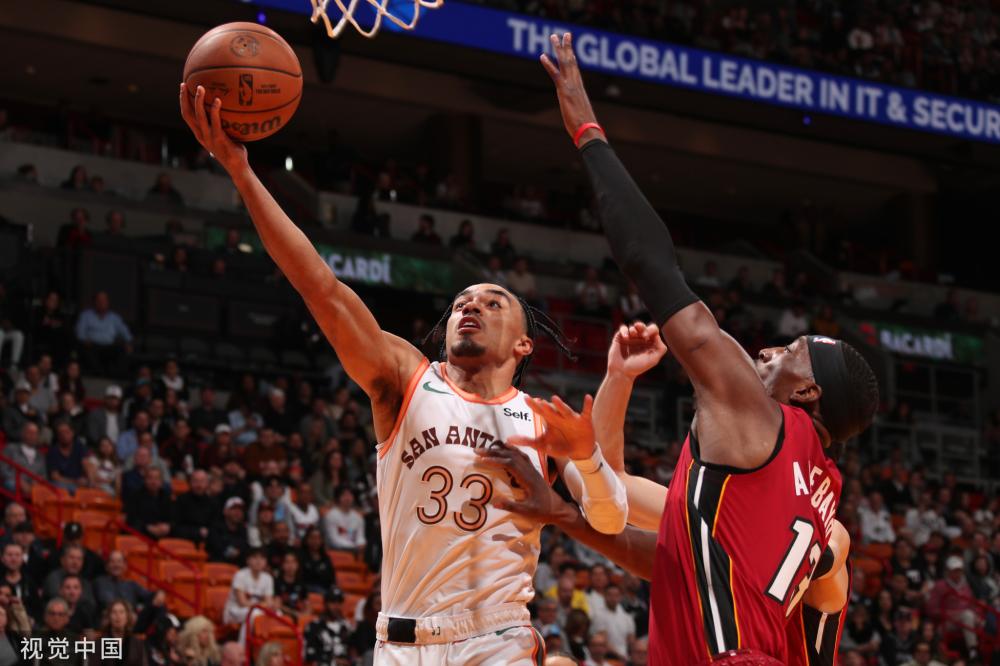 年轻球员的 年轻球员的